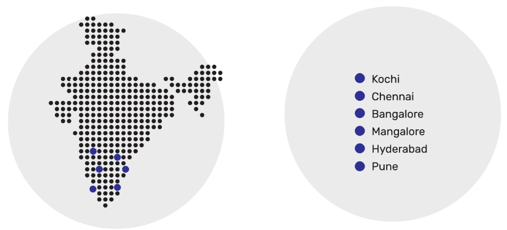 Service Locations in India